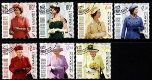 NEW ZEALAND SG3724/30 2015 LONGEST REIGNING MONARCH USED