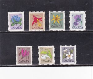 CANADA  DEFINITIVES  # 781 - 787     MNH (**)