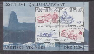 GREENLAND, 2001 Vikings Souvenir Sheet, used.