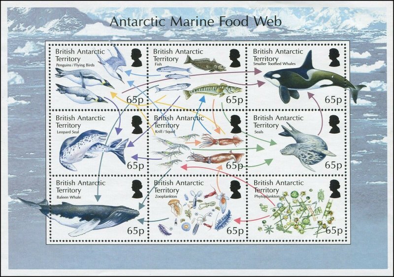 British Antarctic Territory 2014 Sc 485 Bird penguin whale fish seal CV $16.50