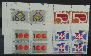 Belgium 1995 Anniversaries set in Block x 4 MNH