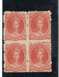 NOVA SCOTIA (KSG1415) # 12  VF-2MNH/2MH 10cts VICTORIA BLOCK OF 4 /VERM CV $120