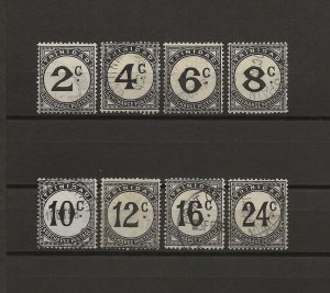 TRINIDAD & TOBAGO 1947/61 SG D26/33 USED Cat £200