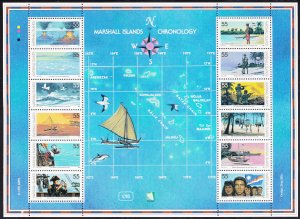 Marshall Islands 1996 MNH Sc 607 Sheet of 12  55c History of Marhall Islands,...