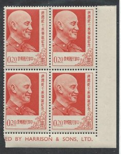 CHINA SC# 1143 F-VF OG 1956 B/4