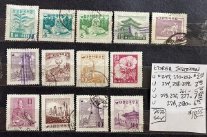 South Korea Used Selection #247//280- SCV=$18.55