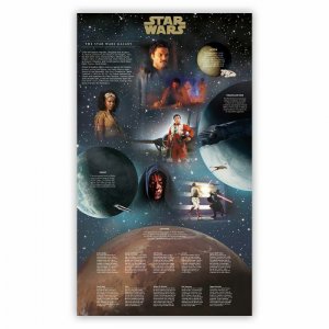 Royal Mail 2019 - Star wars presentation pack - Mint