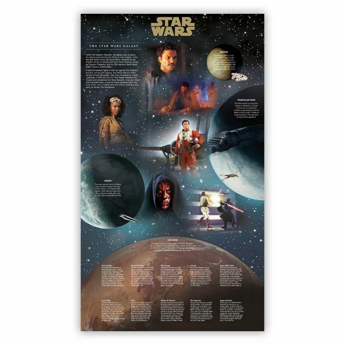 Royal Mail 2019 - Star wars presentation pack - Mint