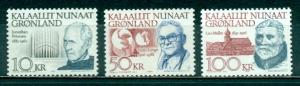 Greenland #242-249  Mint VF NH  Scott $59.75