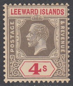 Leeward Islands 80 MH CV $21.00