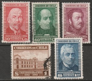 Chile 1942 Sc 228-32 set MH*/used