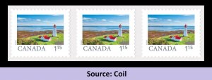 Canada 3437 Far & Wide Point Prim Lighthouse $1.15 coil strip 3 MNH 2024