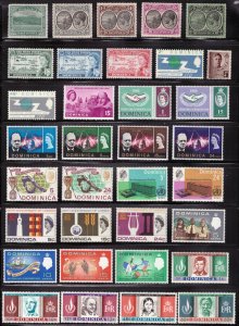 A3670   DOMINICA         Collection             Mint