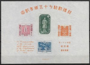 1946 Japan Sc378a Postal Service 75th Anniv.  MNH S/S 2nd printing