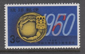 Ryukyu Islands 64 MNH VF