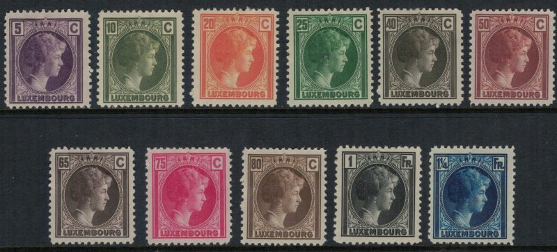 Luxembourg #159/80*  CV $4.15  The 1926 set