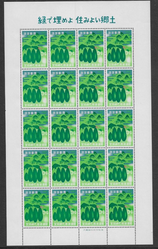 Ryukyu 56, 64 MNH sheet, f-vf see desc. 2019 CV$35.85