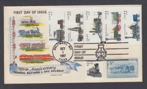 US Sc 2366a combo FDC, 1987 22c B&O Railroad pane, Fluegel cachet, unaddressed