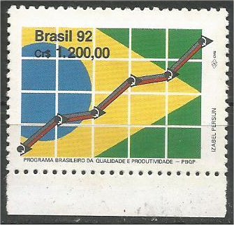 BRAZIL, 1992, MNH 1200cr, Productivity   Scott 2396