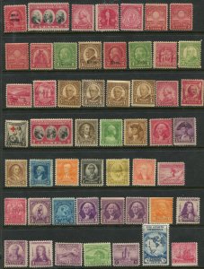 Mint and Unused Early 1900s US Collection  2
