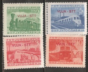 Yugoslavia-Trieste  SC  17-20 Mint, Never Hinged