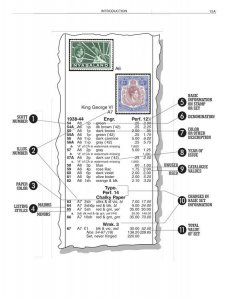 2020 Scott Standard Postage Stamp Catalogue Worldwide San-Z Volume 6 A-B Set