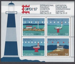 Canada #1066b MNH souvenir sheet, lighthouses, issued 1985