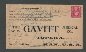 1928 Topeka Ka Gavitt Medical Co