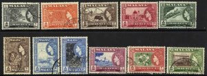 Malacca SG39/49 Set of 11 Fine Used Cat 100 pounds