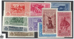 Italy SC#280-289 MNH F-VF SCV$375.00...Nice Value!