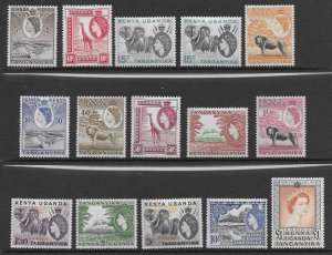 Kenya-Uganda  103-17  1954 set  unused  VF