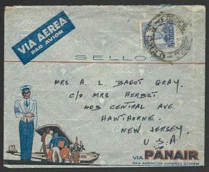 BRAZIL 1935 PANAIR airmail cover Sao Paulo to USA..........................59268