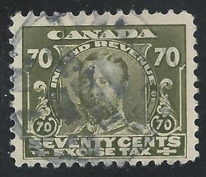 Canada 70c Excise Tax