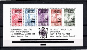 Philippines 1977 MNH Sc C112 Souvenir sheet 