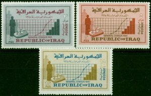 Iraq 1965 Census Set of 3 SG701-703 V.F MNH