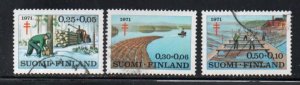 Finland Sc B191-93 TB Lumbering charity stamp set used