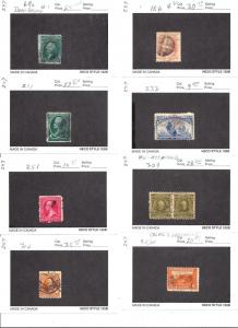 SCV $854.05... 65//Q9 Used... Collection of Over 120 Stamps