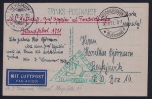 Germany 1931 Graf Zeppelin Iceland Flight Airship Postcard to Reykjavik