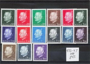 MONACO  933-47    MNH