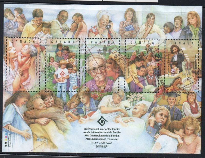 Canada Sc 1523 1994 International Year of the Family stamp sheet  used