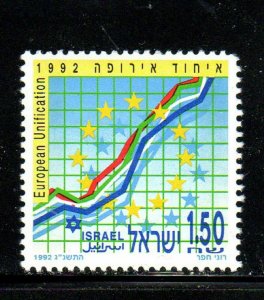 ISRAEL #1129  1992  EUROPEAN UNIFICATION     MINT  VF NH  O.G