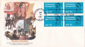 1981, Professional Management, Block/4, Fleetwood, FDC (E12718)