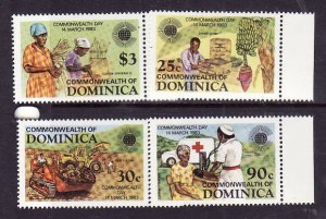 Dominica-Sc#796-9-unused NH set-Commonwealth Day-id2-1983-