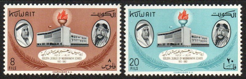 Kuwait Sc #175-176 MNH