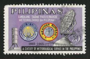 Philippines Scott 923 Used 1965