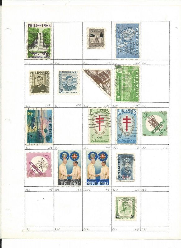 Philippines Collection on 13 Pages, All Different Neatly Identified Lot
