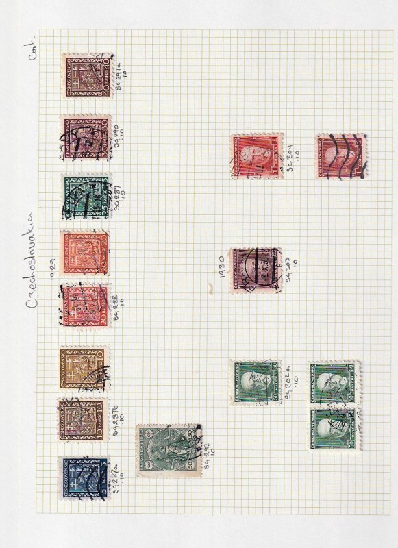 CZECHOSLOVAKIA Early Collection Used on Pages(Apx 130+Items) GOY529