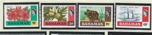 Bahamas mh S.C.  398-401