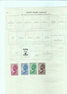 IVORY COAST STAMPS ON ALBUM PAGES