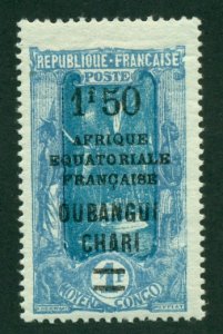 Ubangi-Shari 1927 #78 MH SCV (2020) = $2.10